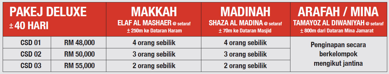 Pakej Haji 2020 CSHolidays